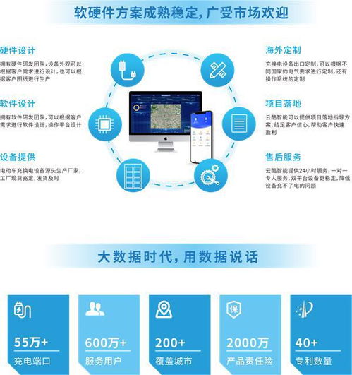 云酷智能換電柜 融合區塊鏈技術，革新綠色出行服務新生態