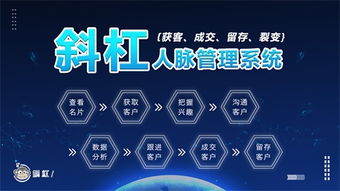 擊破中小微企業(yè)創(chuàng)業(yè)三大痛點(diǎn)，斜杠人脈管理系統(tǒng)如何實現(xiàn)人脈裂變與軟件銷售雙贏